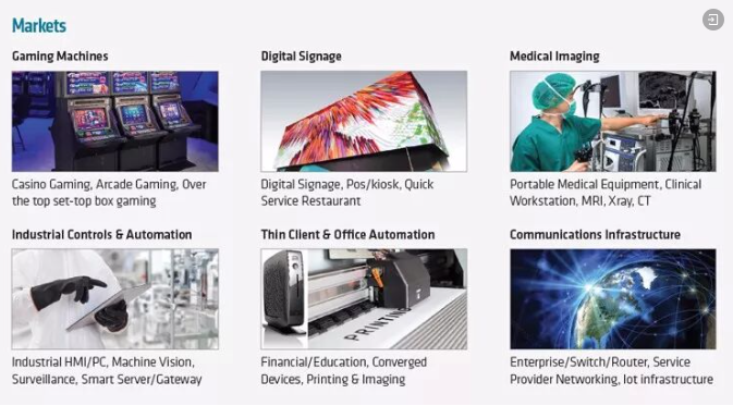 8868app最新版下载携手AMD，新推超强嵌入式微型主机！